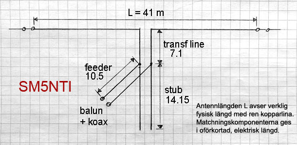 SM5NTI Pretune