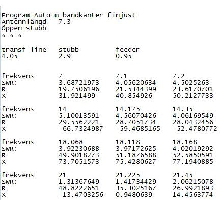 resultat program